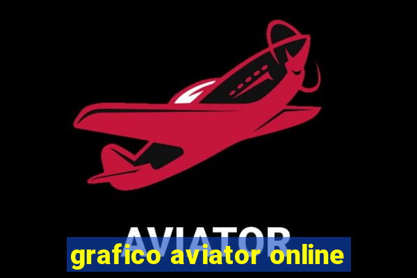 grafico aviator online