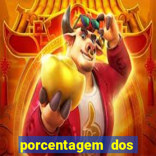 porcentagem dos slots pg popbra