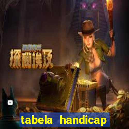 tabela handicap asiatico gols