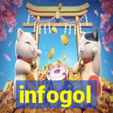 infogol